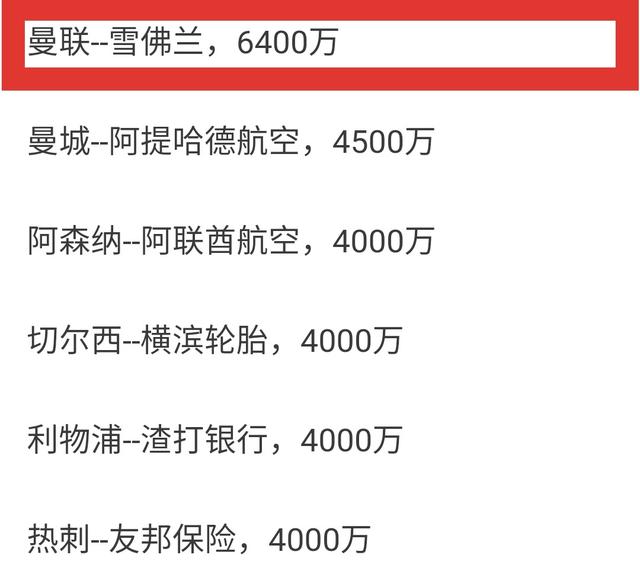 杏彩体育- 南特俱乐部与本土企业达成千万赞助协议  